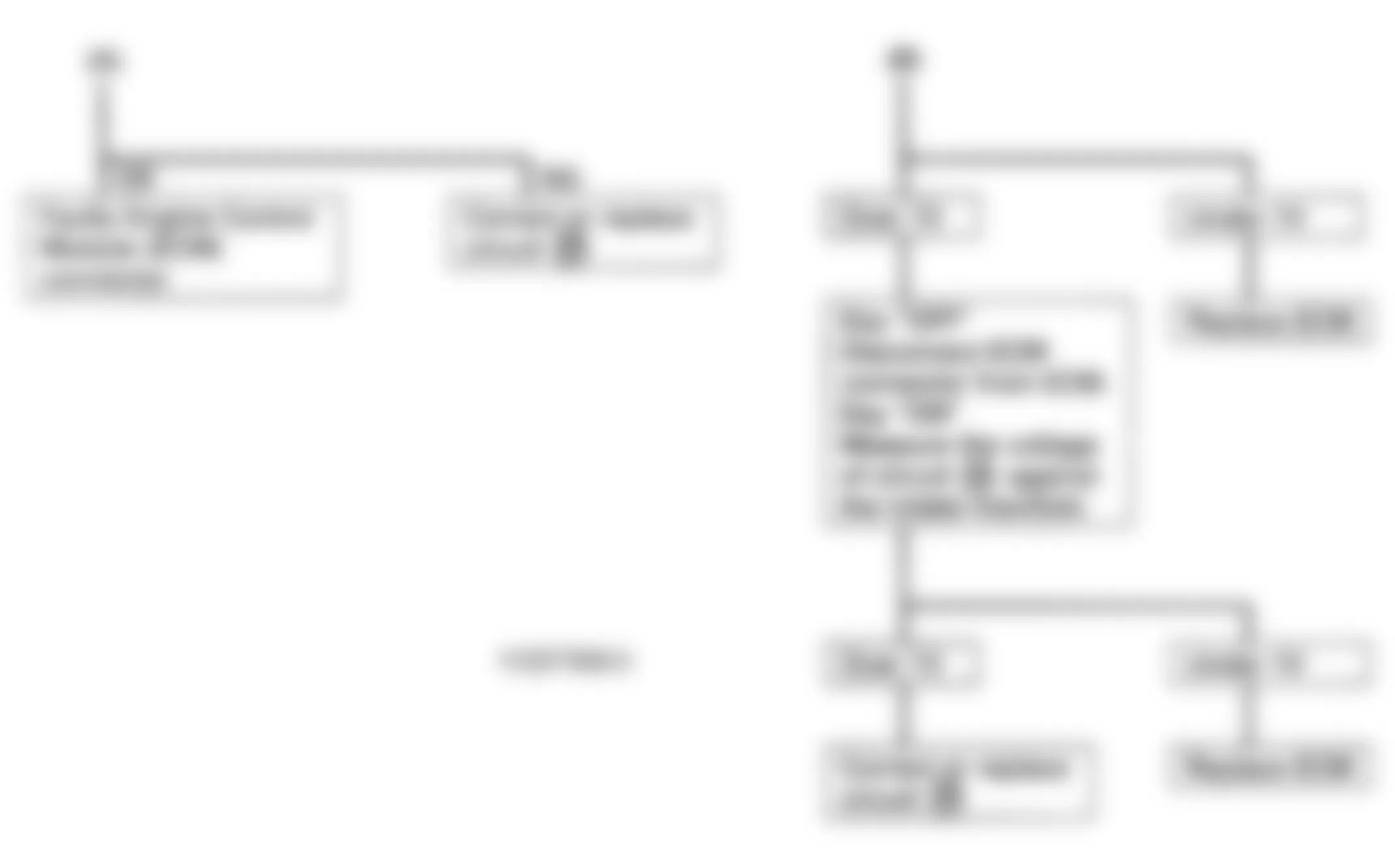 Isuzu Pickup S 1993 - Component Locations -  Code 26, 27 - Diagnostic Flowchart (2 Of 2) Courtesy Isuzu Motor Co