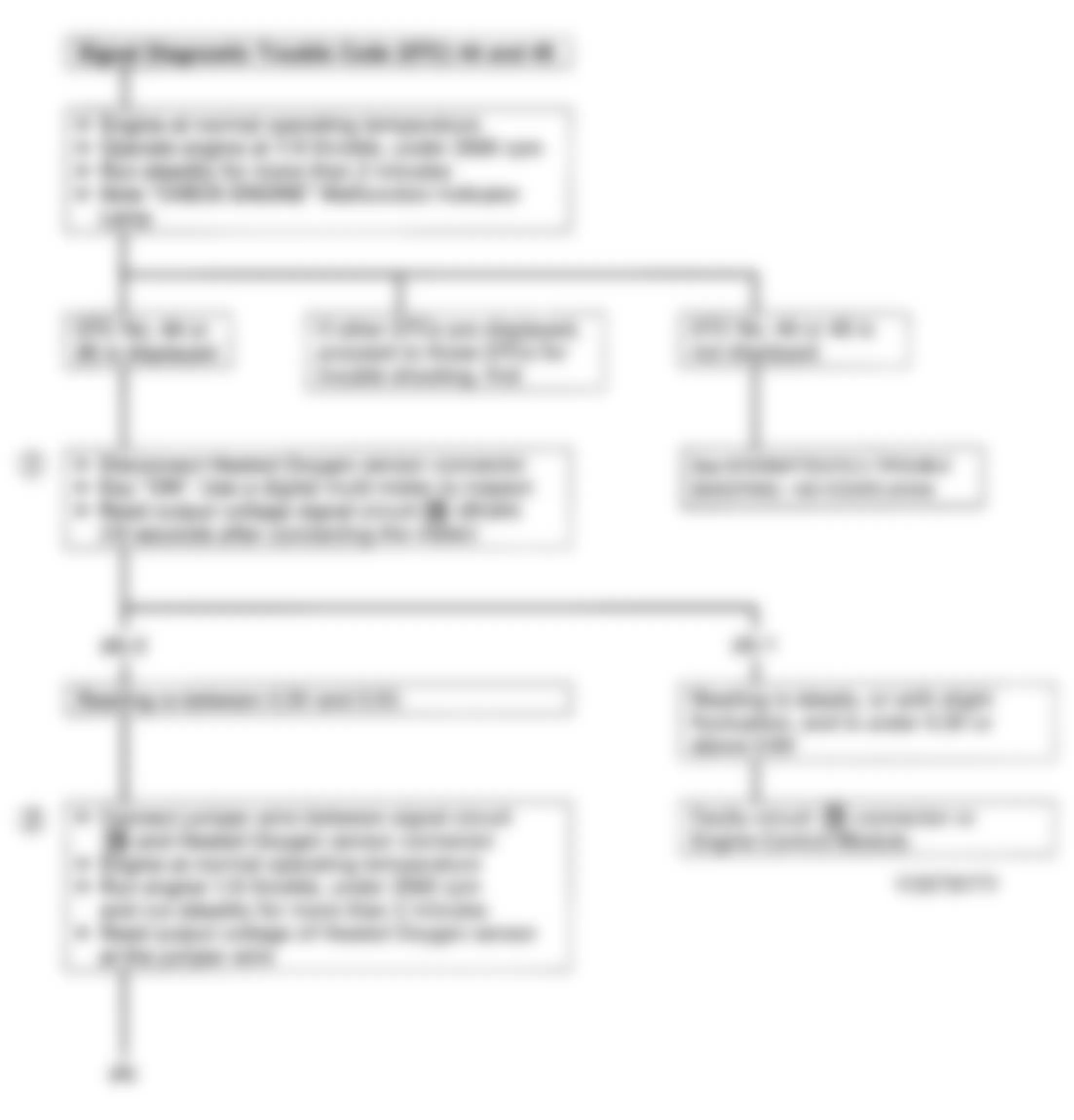 Isuzu Pickup S 1993 - Component Locations -  Code 44, 45 - Diagnostic Flowchart (1 Of 2) Courtesy Isuzu Motor Co