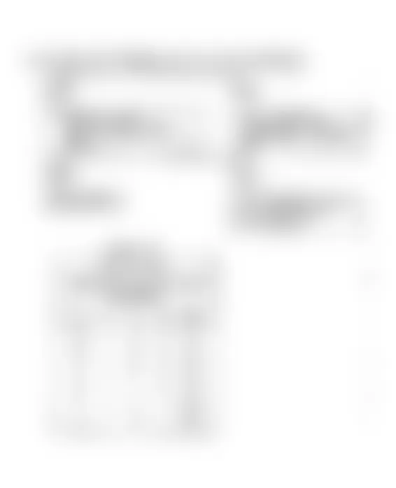 Isuzu Stylus S 1993 - Component Locations -  Code 23B - Diagnostic Flowchart