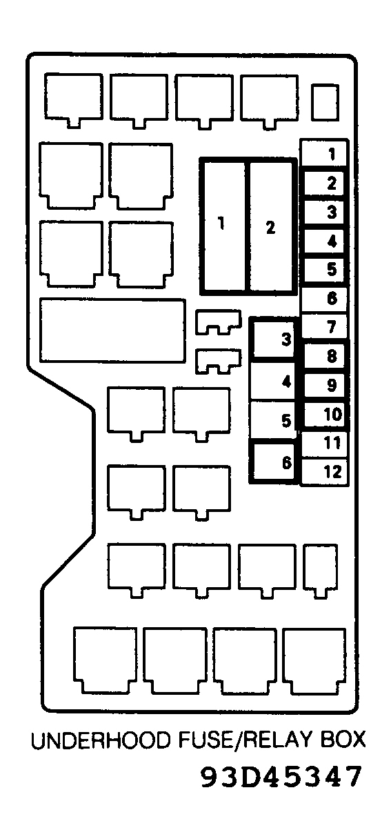 Isuzu Trooper LS 1993 - Component Locations -  Underhood Fuse & Relay Panel Identification (1992-94)
