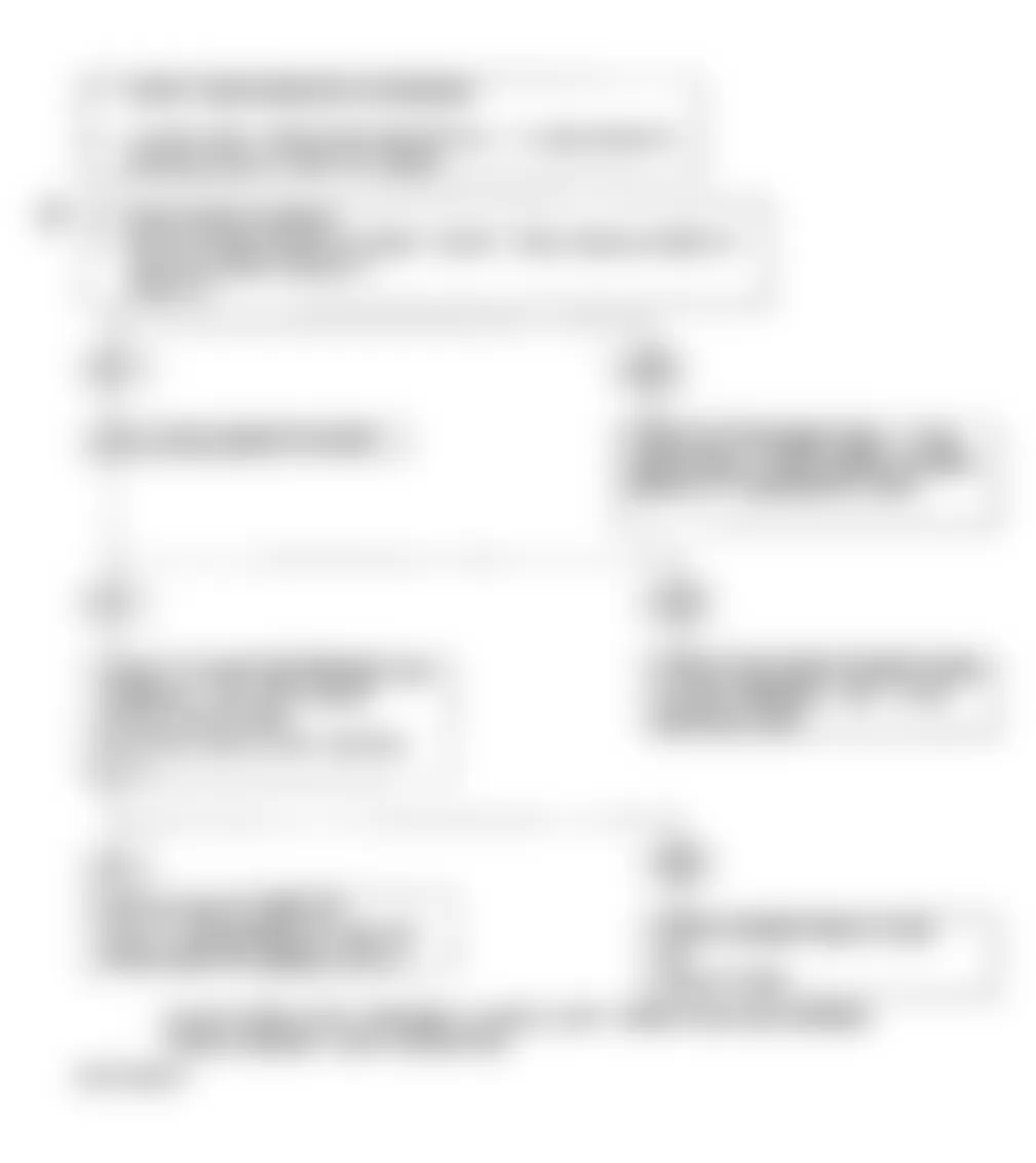 Isuzu Trooper LS 1993 - Component Locations - Code 24 - Diagnostic Flowchart