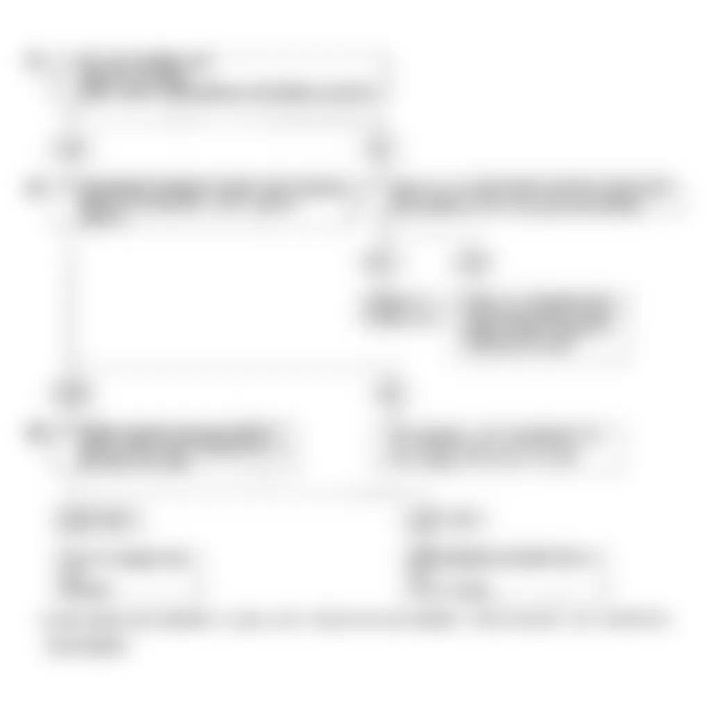 Isuzu Trooper S 1993 - Component Locations -  Code 21A - Diagnostic Flowchart