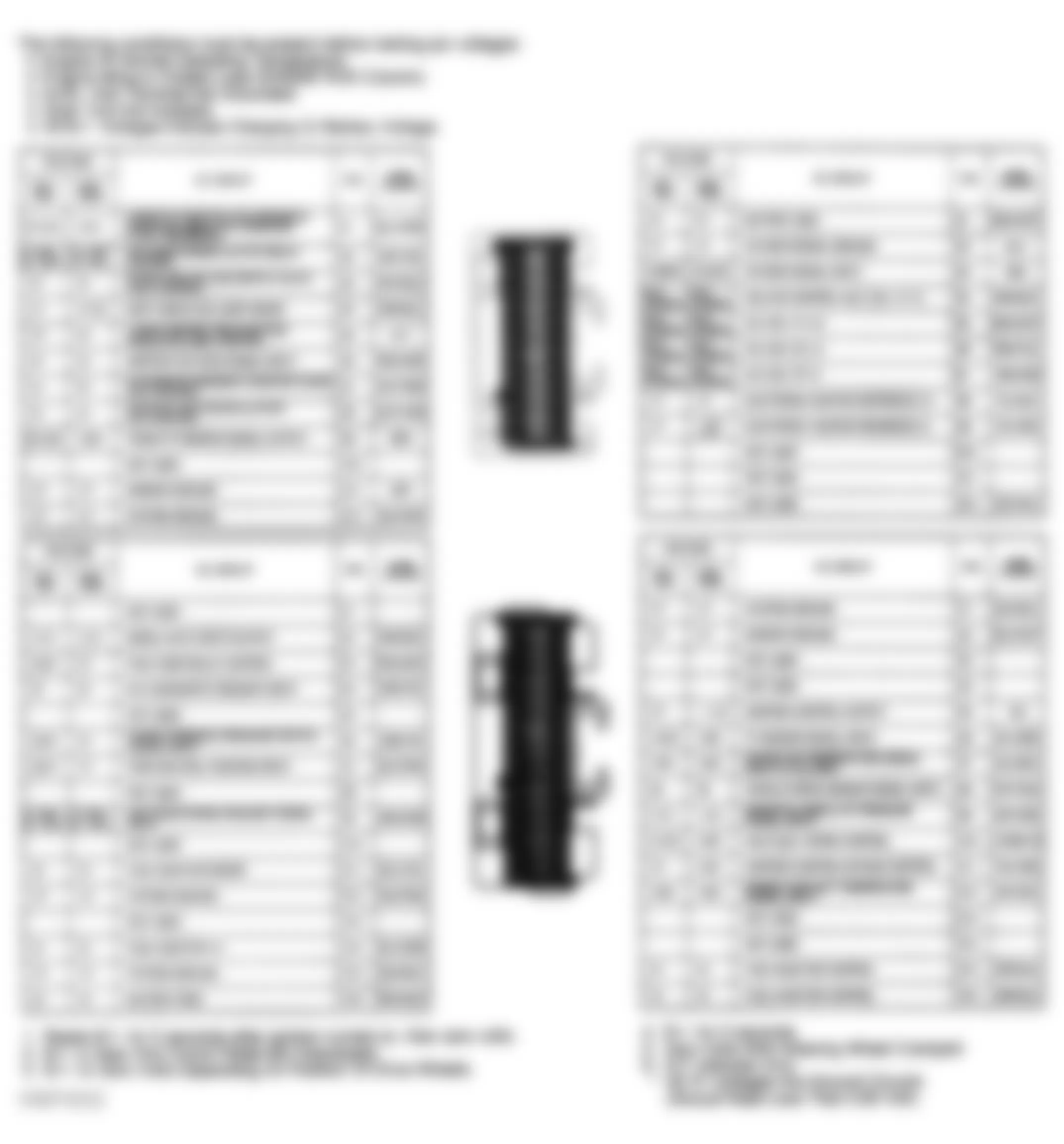 Isuzu Trooper RS 1994 - Component Locations -  ECU Terminal Identification (Trooper) Courtesy Isuzu Motor Co.