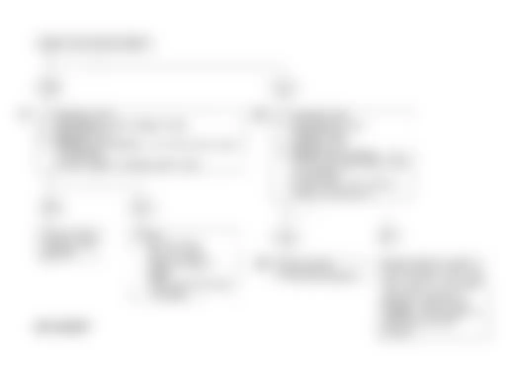 Isuzu Trooper RS 1994 - Component Locations -  Chart A-1 - Diagnostic Flowchart
