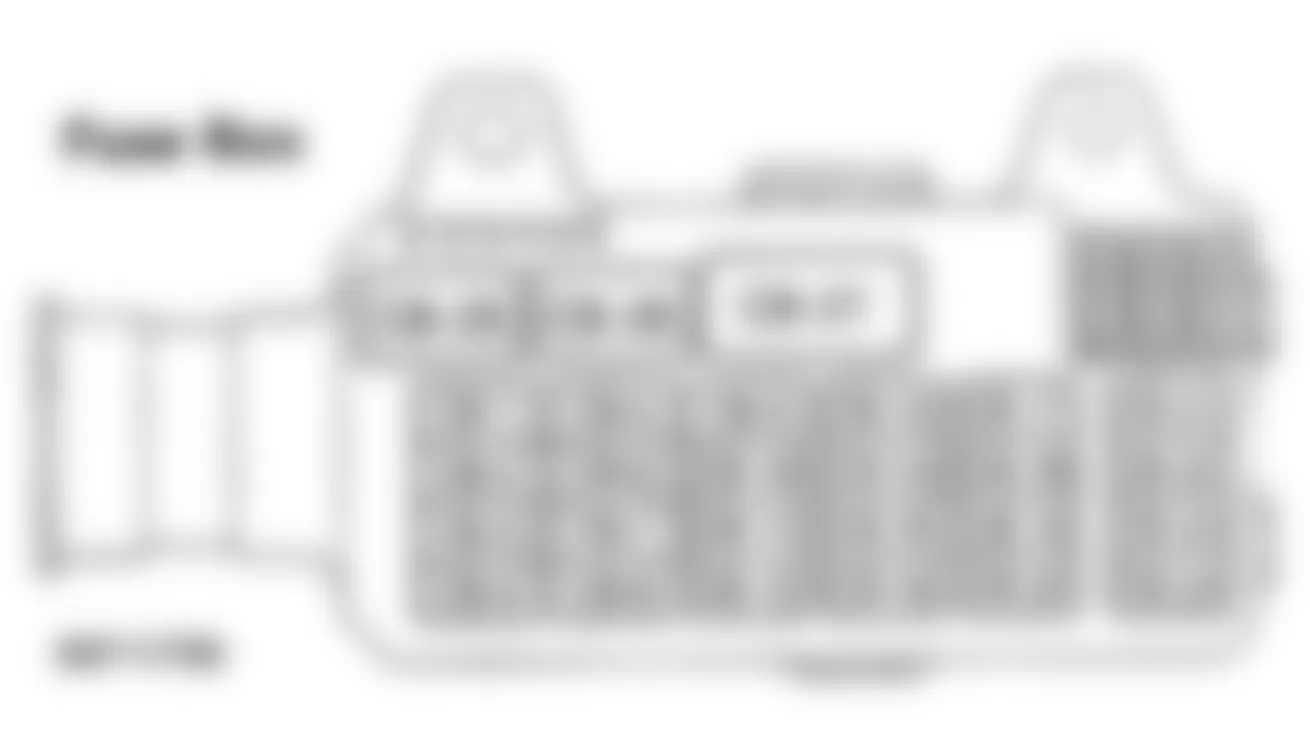 Isuzu Rodeo LS 1995 - Component Locations -  Dash Fuse Panel Identification (1995.5)