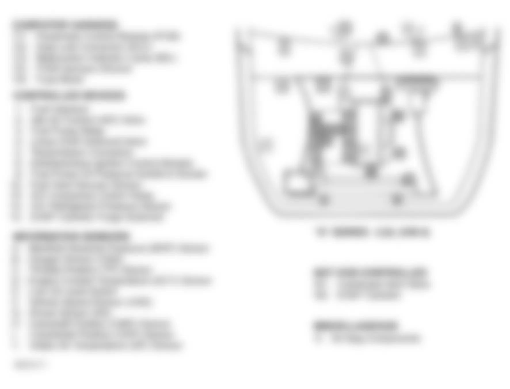 Isuzu Hombre S 1996 - Component Locations -  Engine Compartment (2.2L VIN 4)