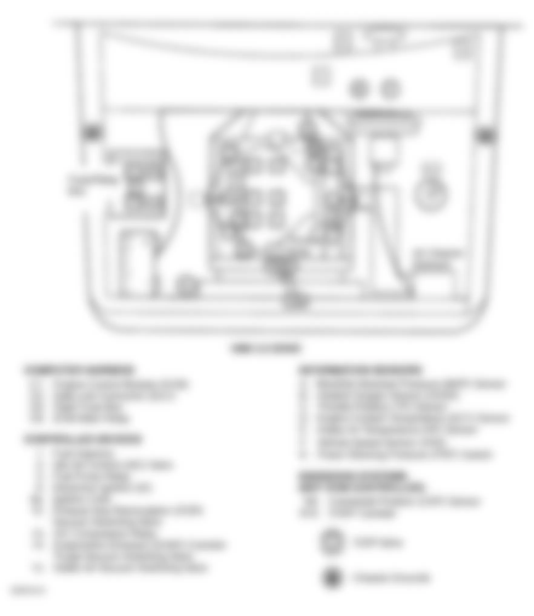 Isuzu Trooper SE 1996 - Component Locations -  Engine Compartment (1995 3.2L SOHC)