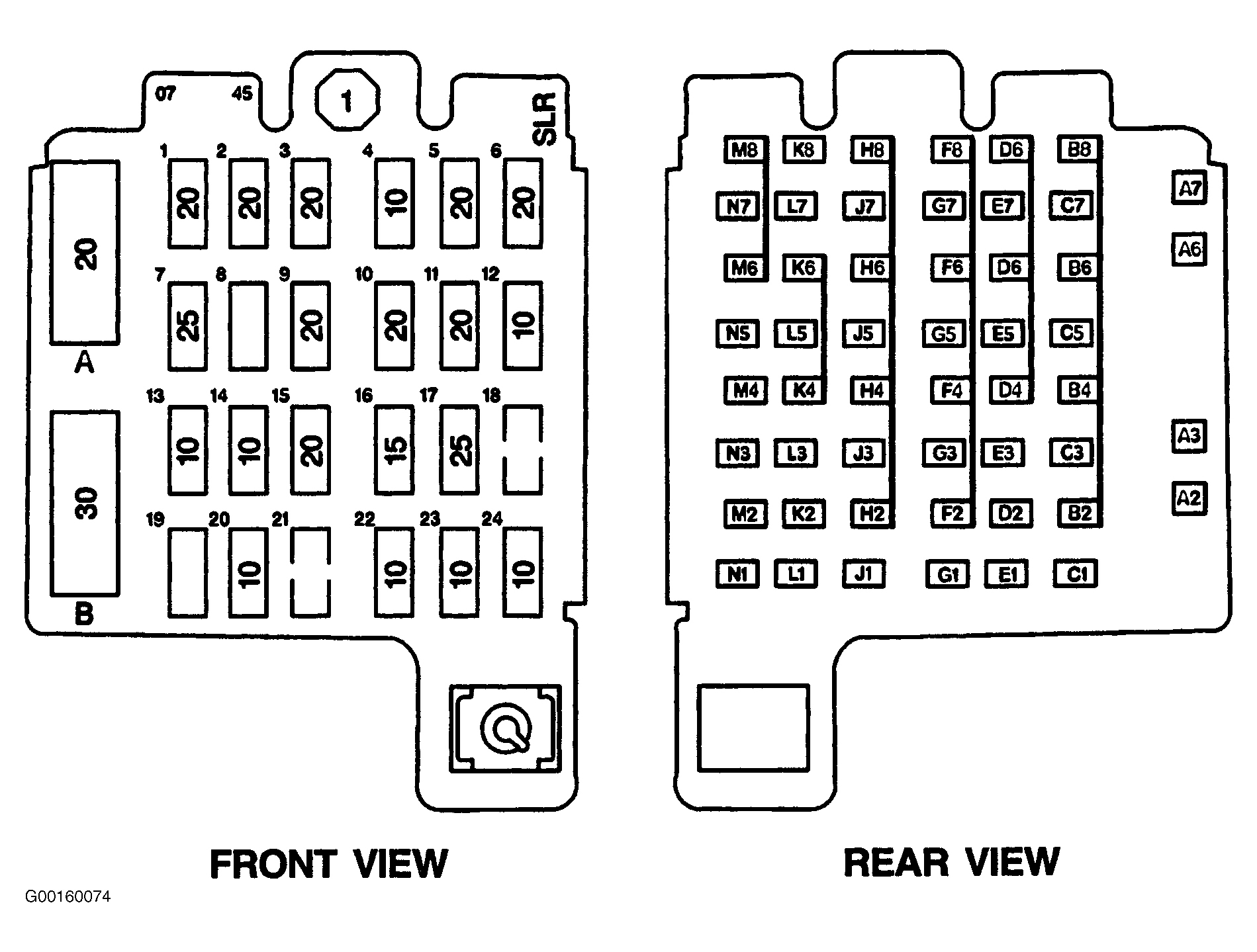 Isuzu Hombre S 1997 - Component Locations -  Identifying Fuse Box Layout