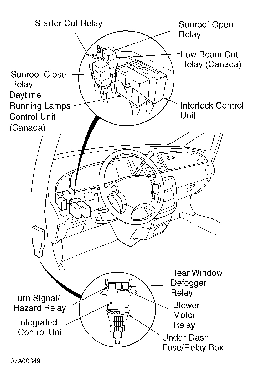 Isuzu Oasis S 1997 - Component Locations -  Locating Under-Dash Fuse/Relay Box