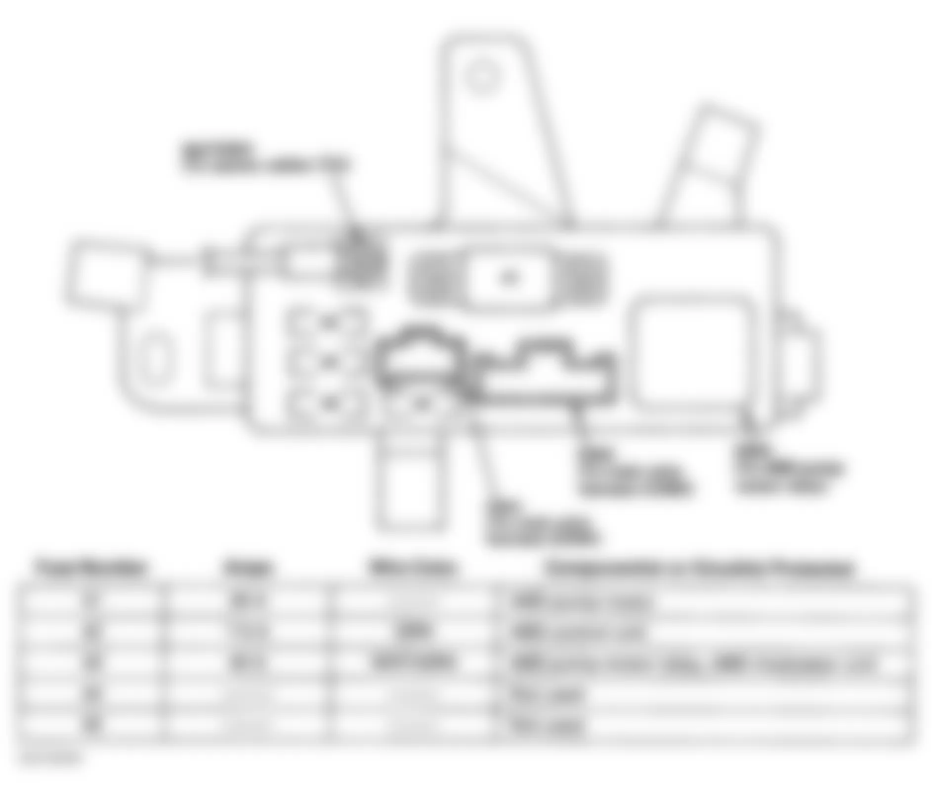 Isuzu Oasis S 1997 - Component Locations -  Identifying Under-Hood ABS Fuse/Relay Box