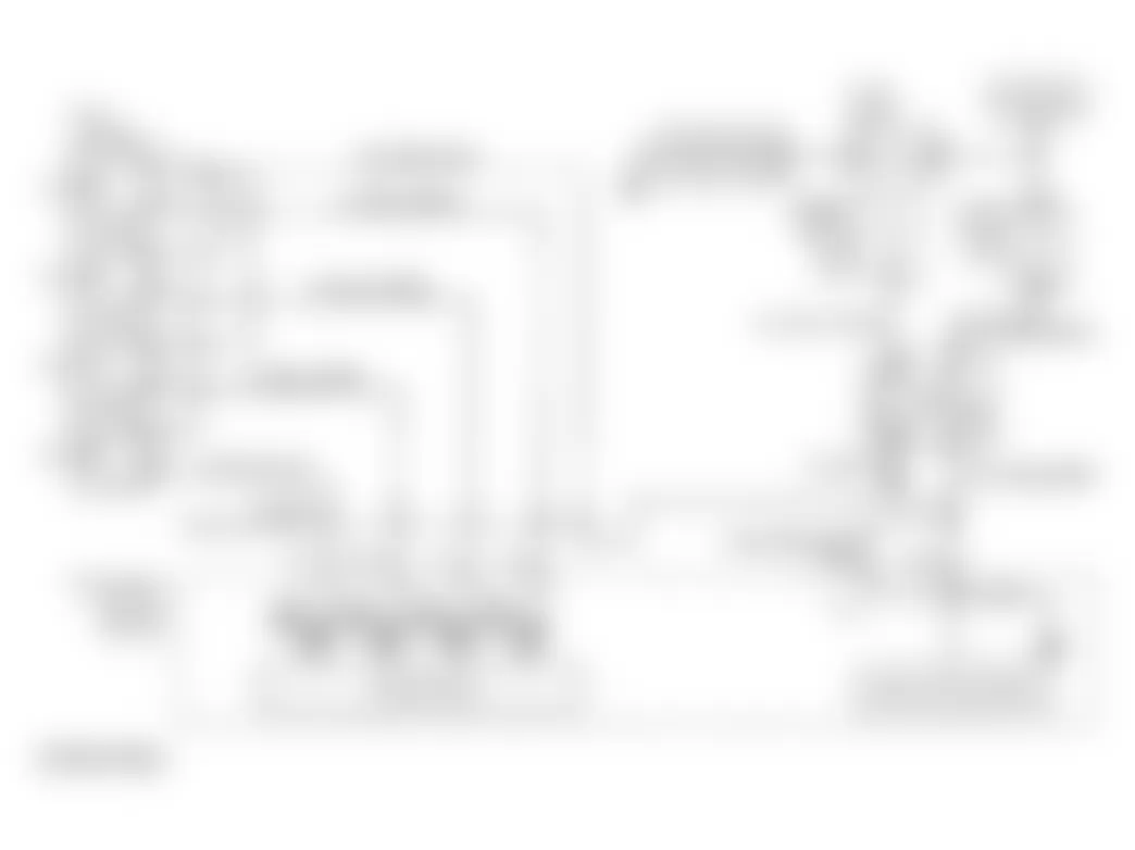 Isuzu Rodeo S 1997 - Component Locations -  Fuel Injector Control Circuit