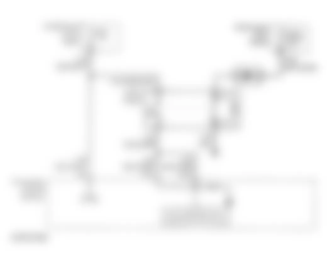 Isuzu Rodeo S 1997 - Component Locations -  PCM System Circuit