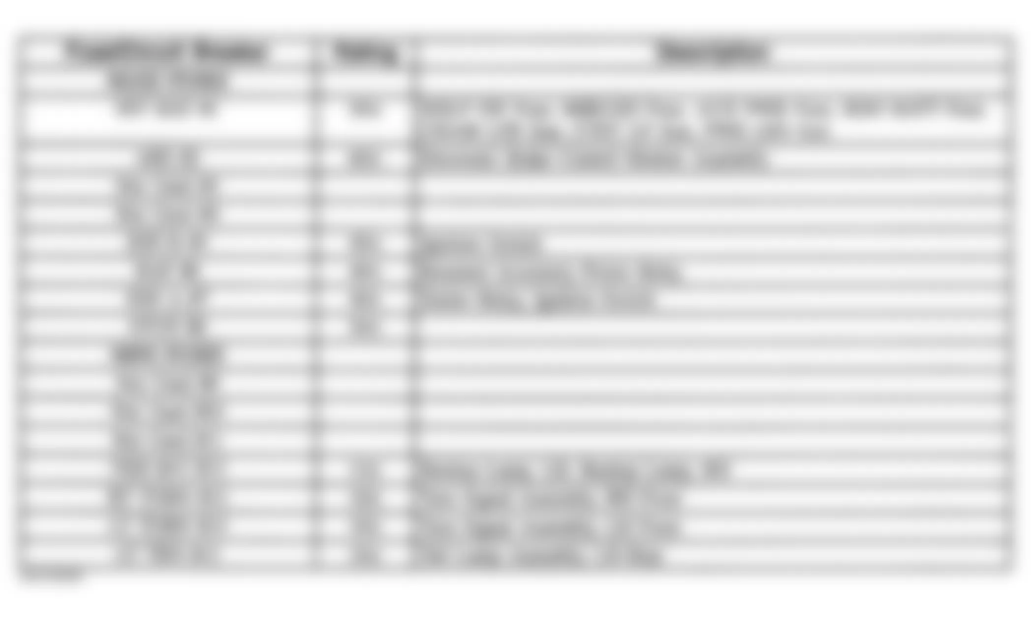Isuzu Hombre XS 1998 - Component Locations -  Identifying Underhood Bussed Electrical Center Legend (1 of 3) (Base Model)