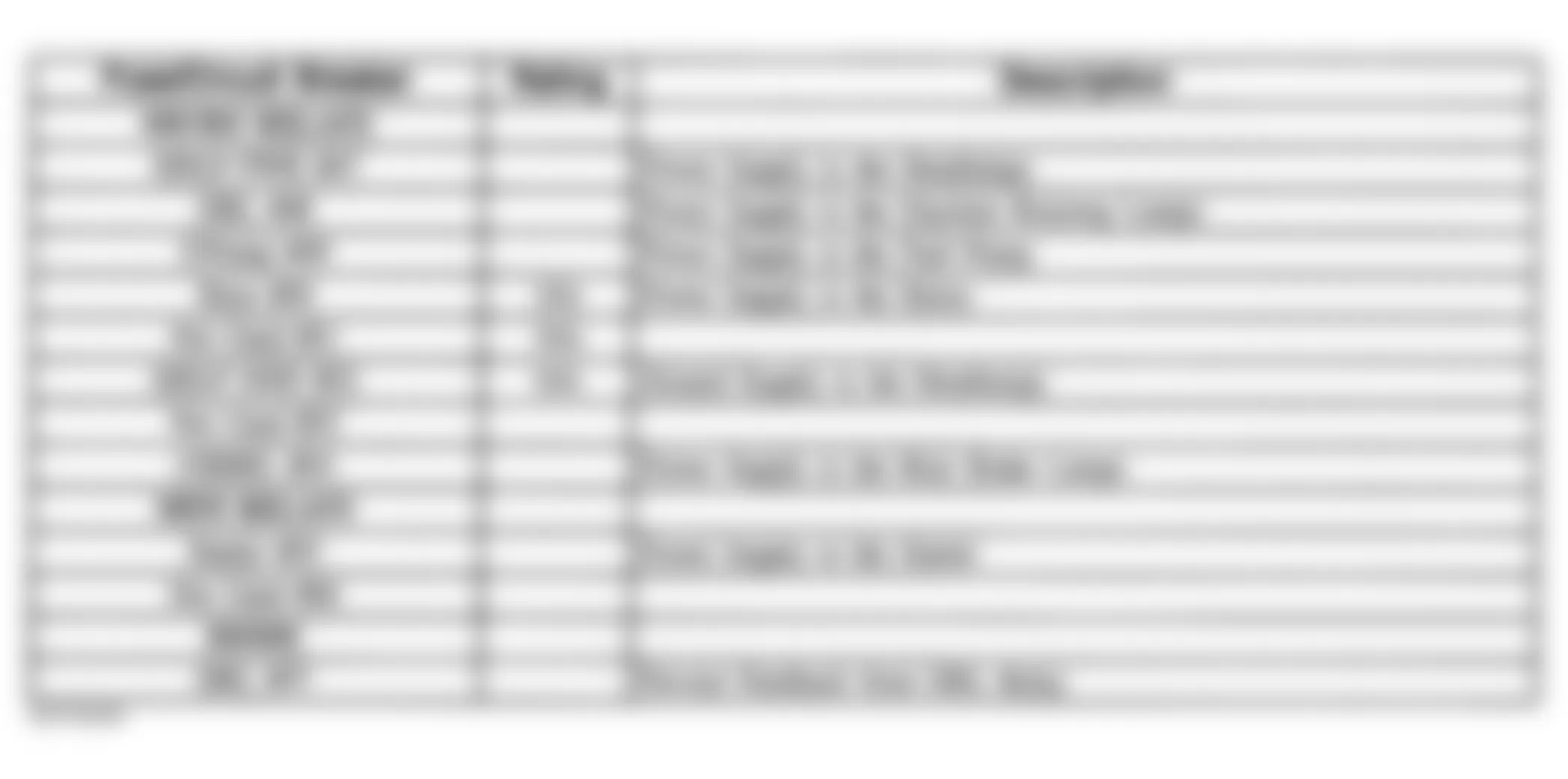 Isuzu Hombre XS 1998 - Component Locations -  Identifying Underhood Bussed Electrical Center Legend (3 of 3) (Base Model)