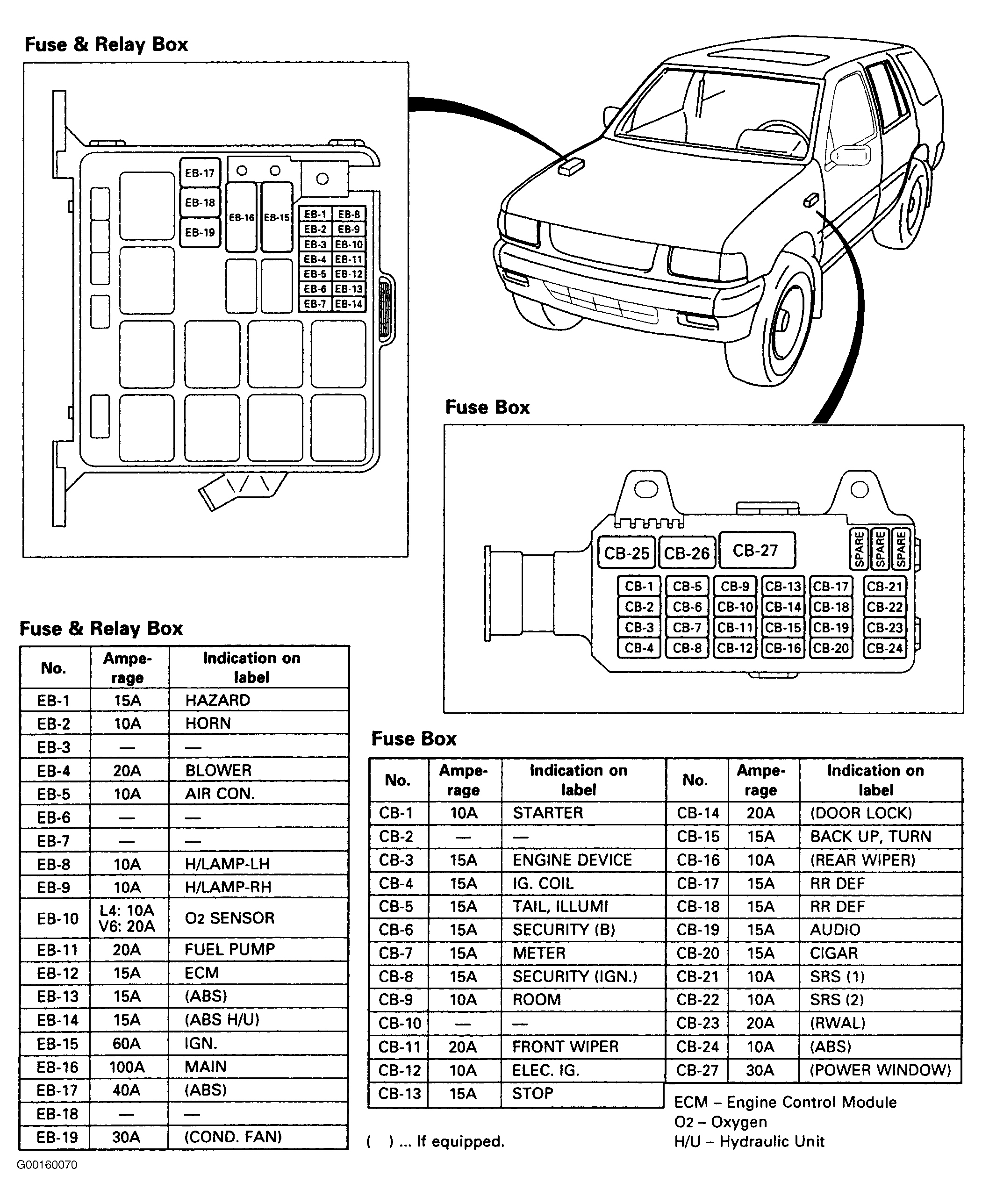 Isuzu trooper схема предохранителей