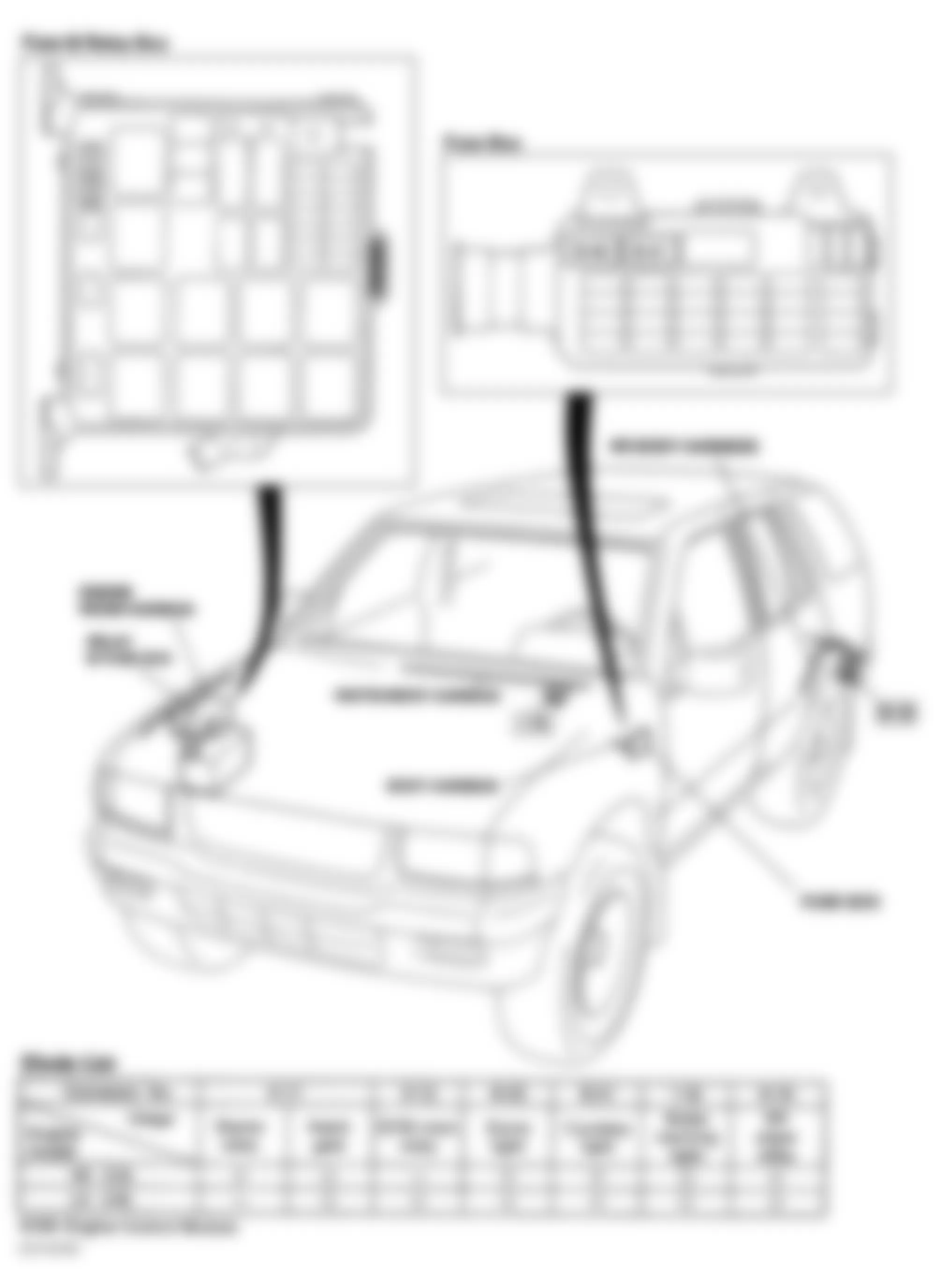 Isuzu Rodeo LS 1998 - Component Locations -  Identifying Diode Locations