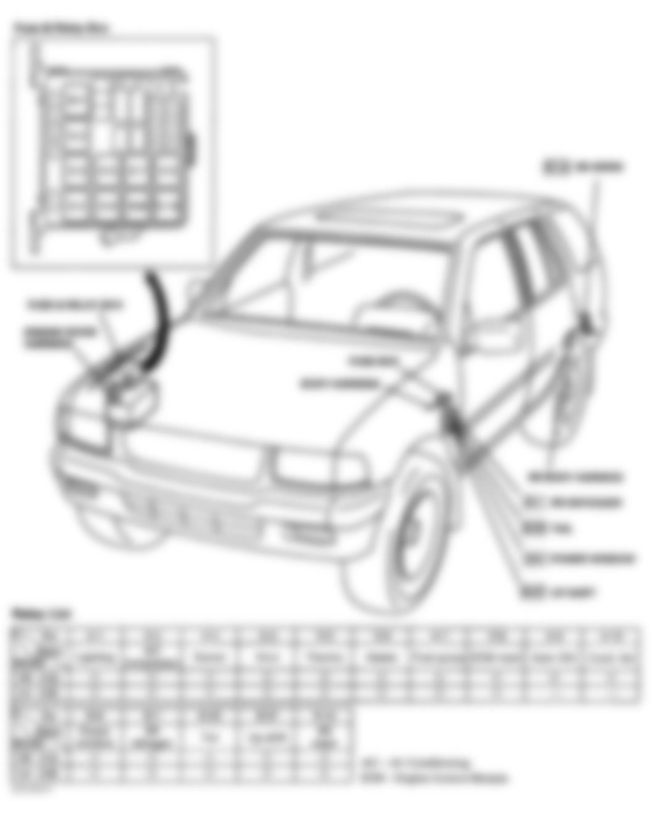 Isuzu Rodeo LS 1998 - Component Locations -  Identifying Relay Locations