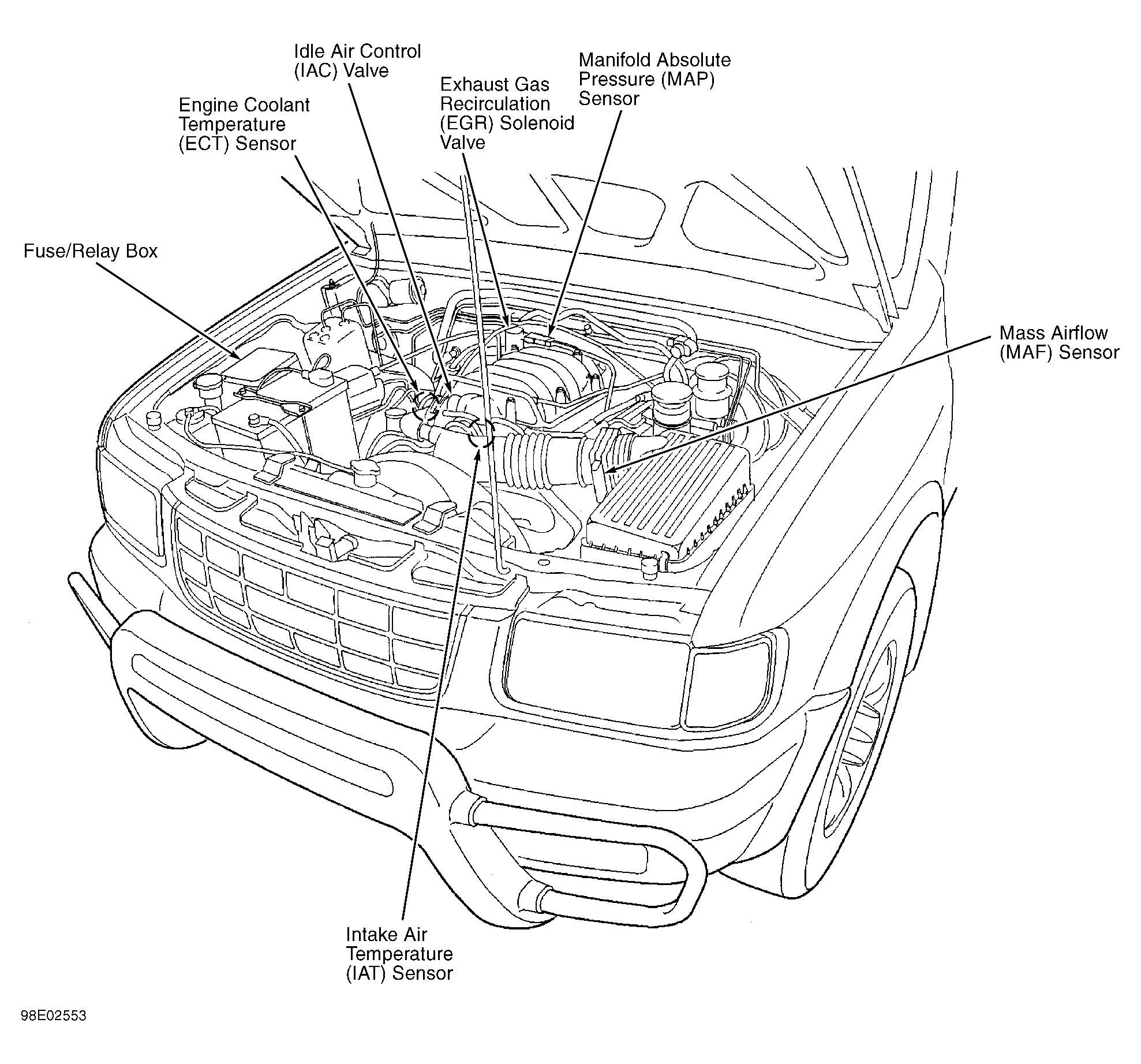 Isuzu Trooper Limited 1998 - Component Locations -  Engine Compartment