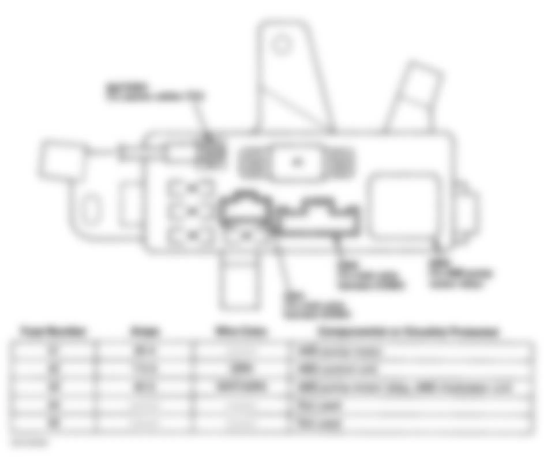 Isuzu Oasis 1999 - Component Locations -  Identifying Under-Hood ABS Fuse/Relay Box