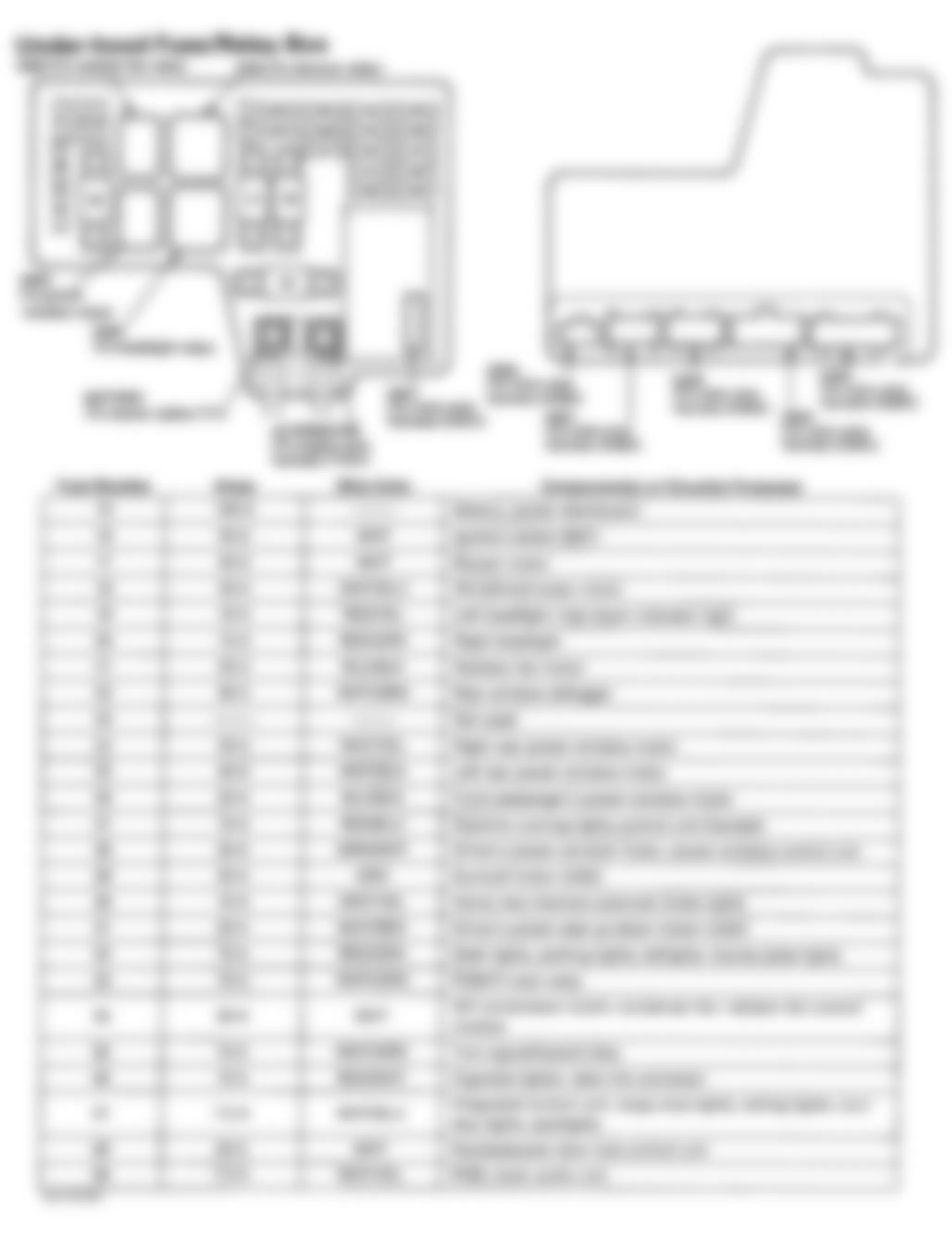 Isuzu Oasis 1999 - Component Locations -  Identifying Under-hood Fuse/Relay Box