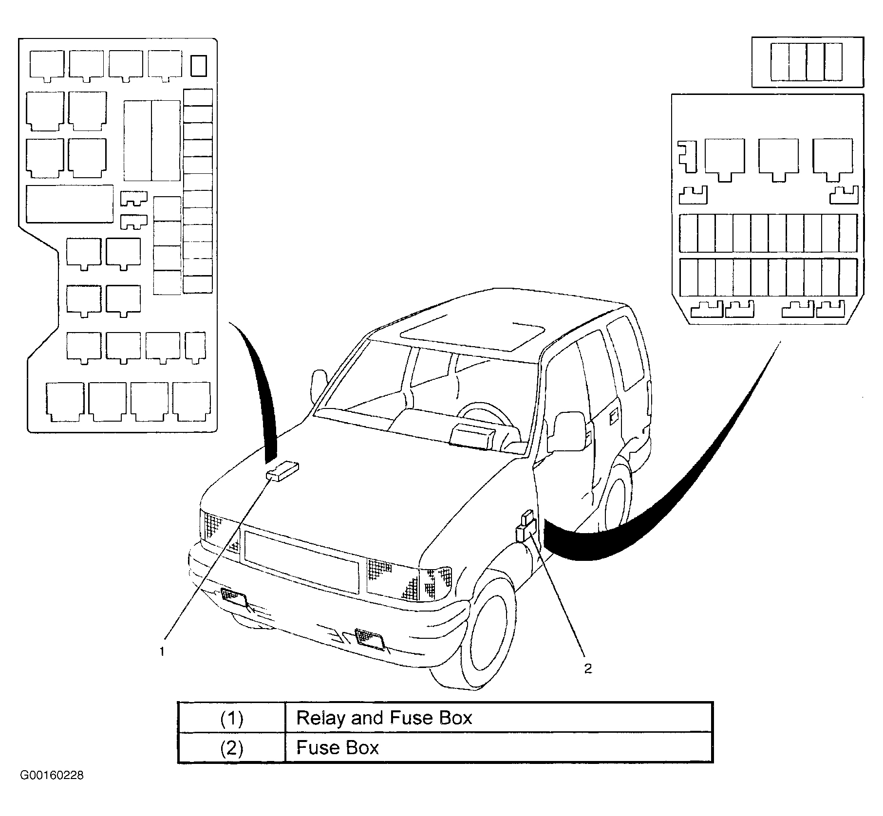 Isuzu Trooper Limited 2000 - Component Locations -  Identifying FuseBox; Relay & Fuse Box Locations