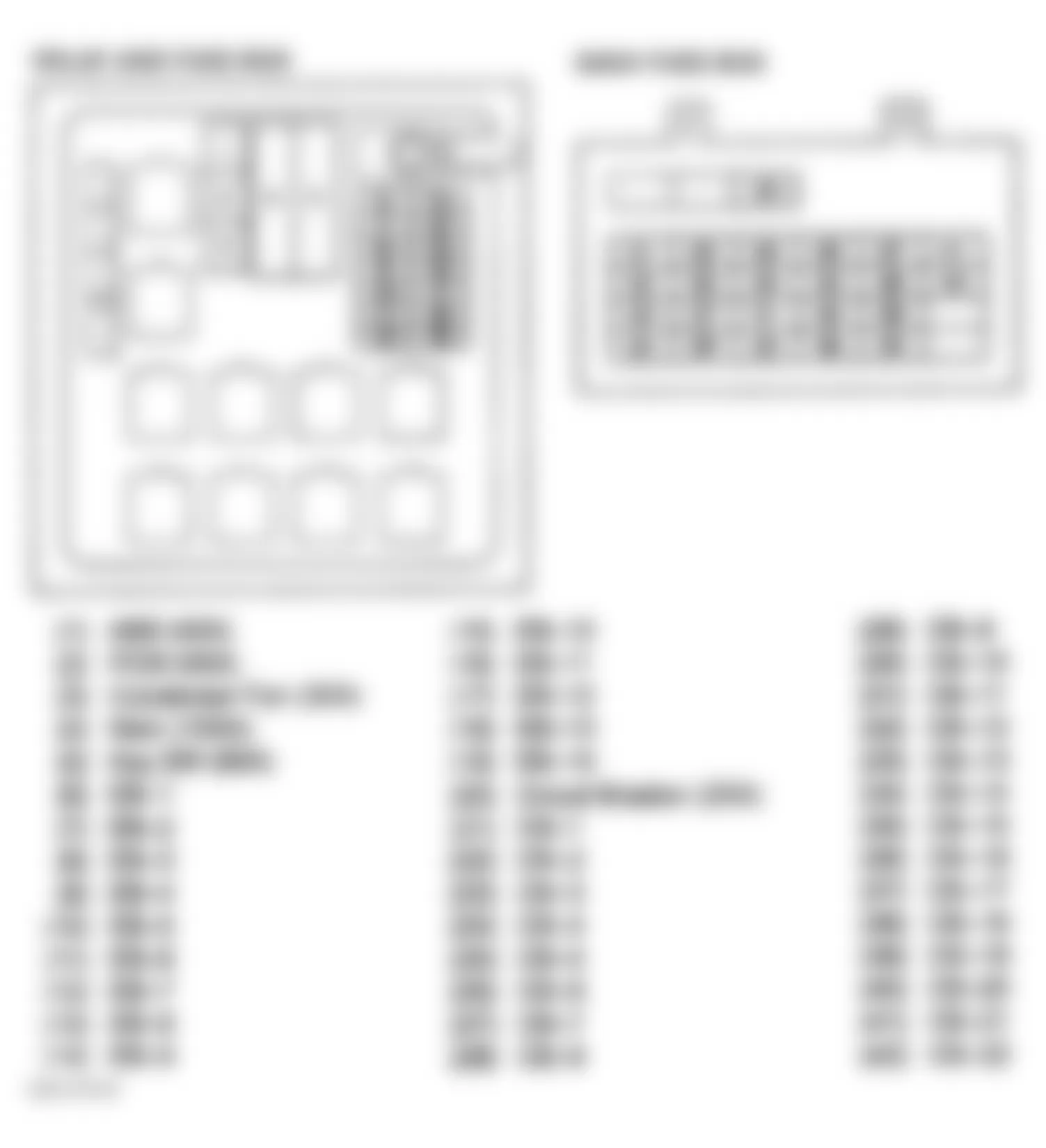 Isuzu VehiCROSS 2000 - Component Locations -  Identifying Fuses & Relays