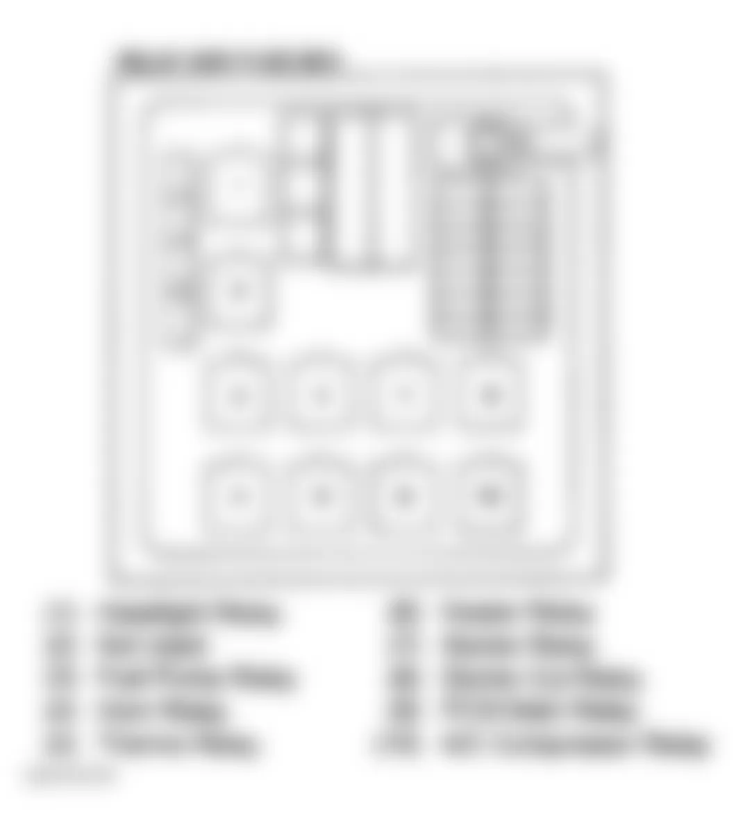 Isuzu VehiCROSS 2001 - Component Locations -  Identifying Relay Layout