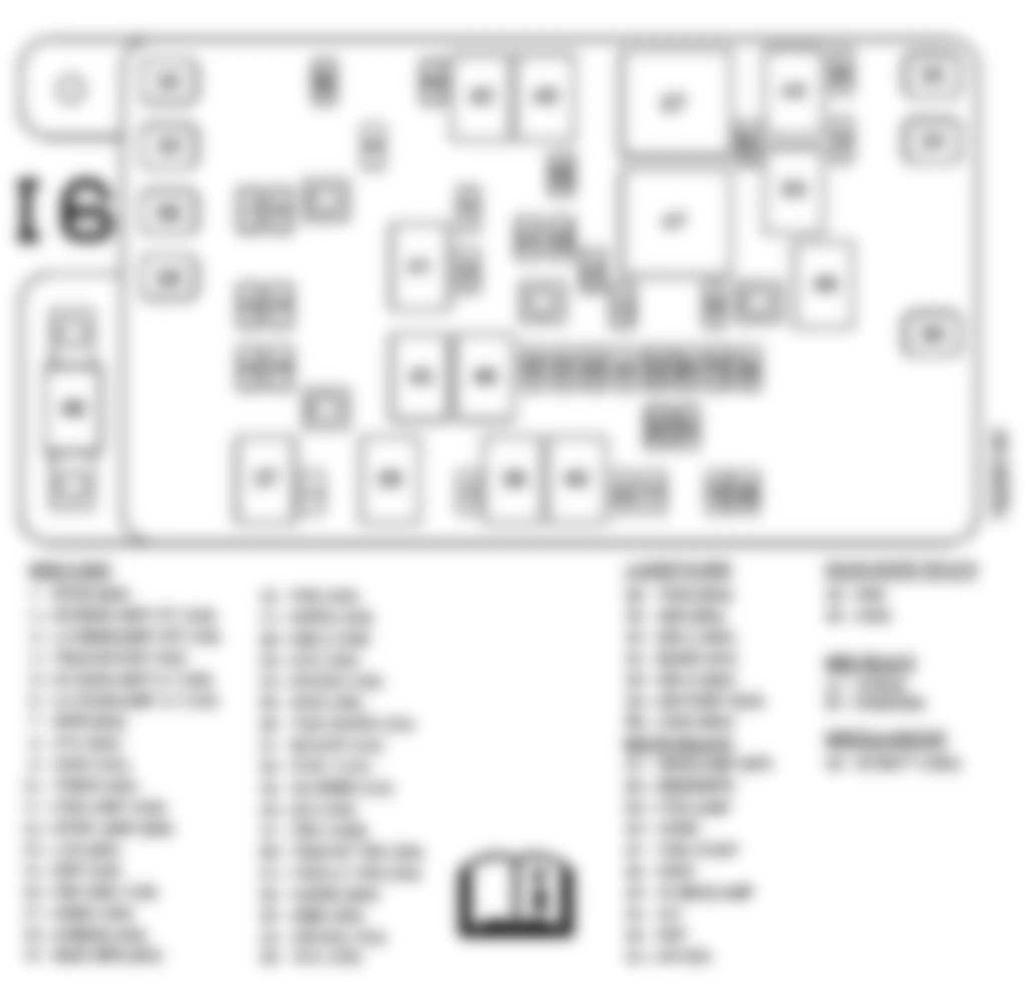 Isuzu Ascender S 2007 - Component Locations -  Identifying Underhood Fuse Block Components (4.2L Engine)