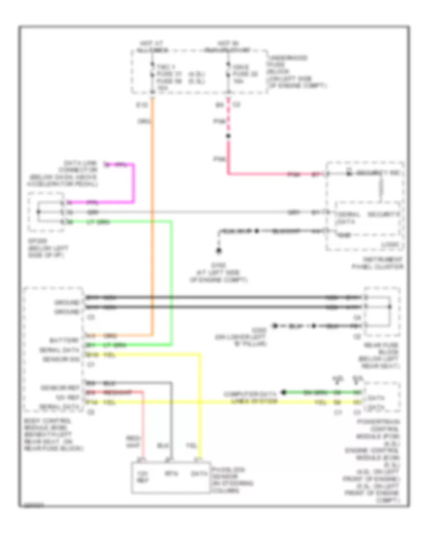 Immobilizer Wiring Diagram for Isuzu Ascender Limited 2005