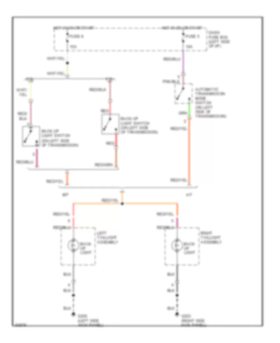 Back up Lamps Wiring Diagram Early Production for Isuzu Rodeo LS 1995