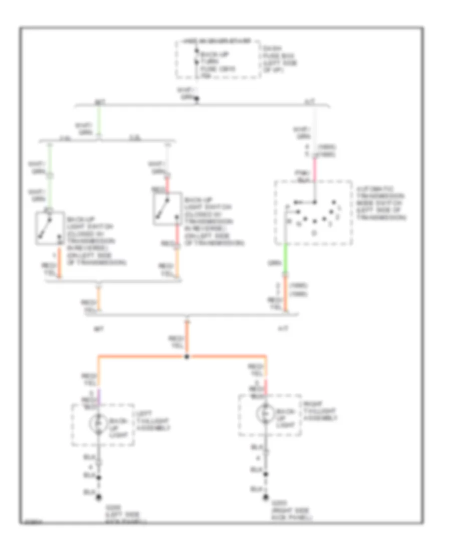 Back-up Lamps Wiring Diagram, Late Production for Isuzu Rodeo LS 1995