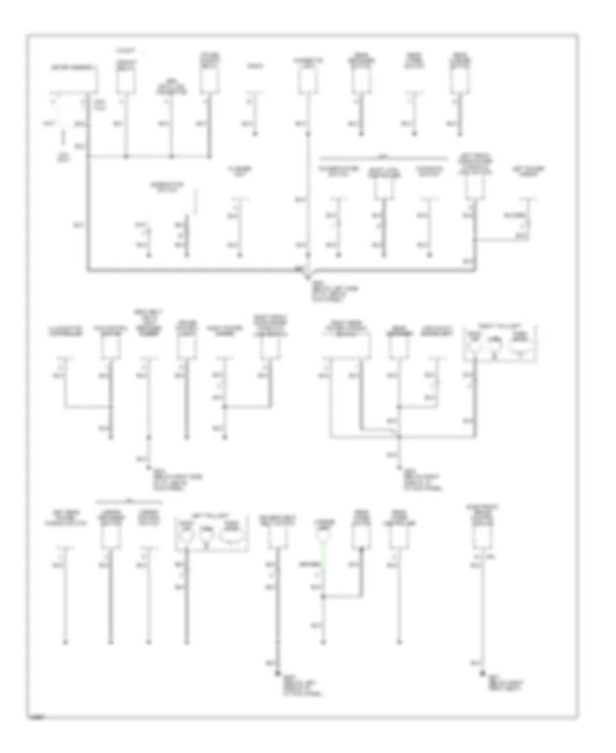 Ground Distribution Wiring Diagram Late Production 3 of 3 for Isuzu Rodeo LS 1995