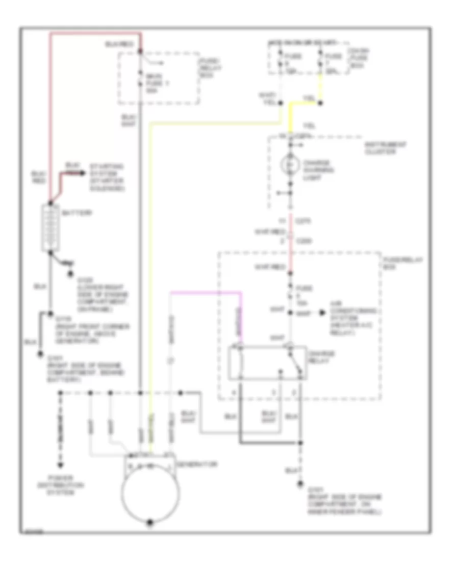3.2L, Charging Wiring Diagram, Early Production for Isuzu Rodeo LS 1995