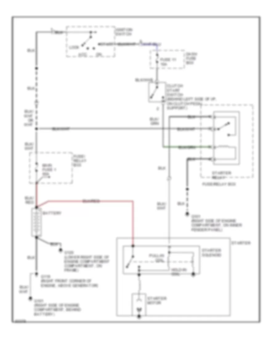 3.2L, Starting Wiring Diagram, MT Early Production for Isuzu Rodeo LS 1995