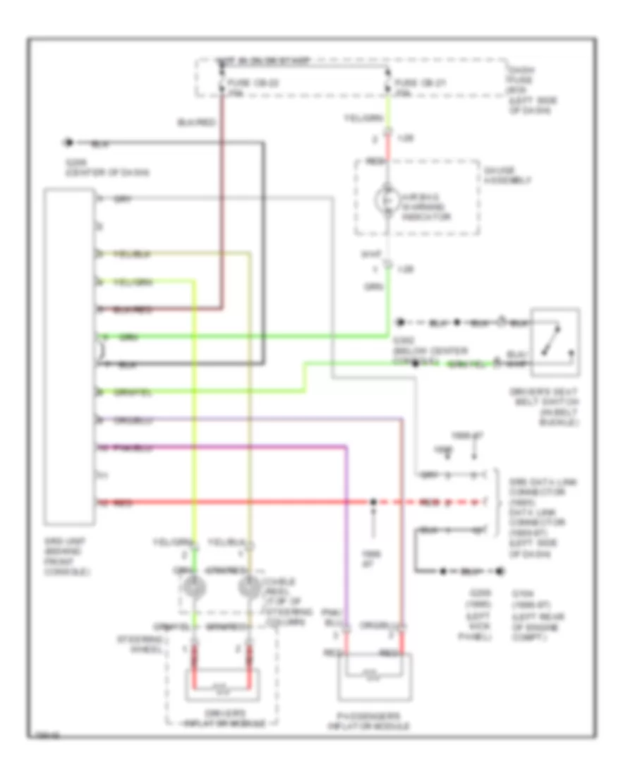 Supplemental Restraint Wiring Diagram for Isuzu Rodeo LS 1995