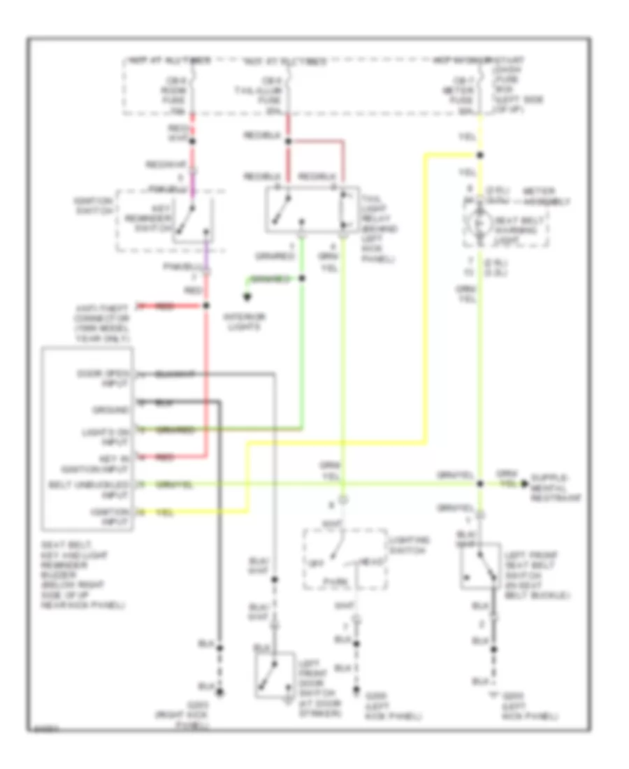 Warning System Wiring Diagrams Late Production for Isuzu Rodeo S 1995