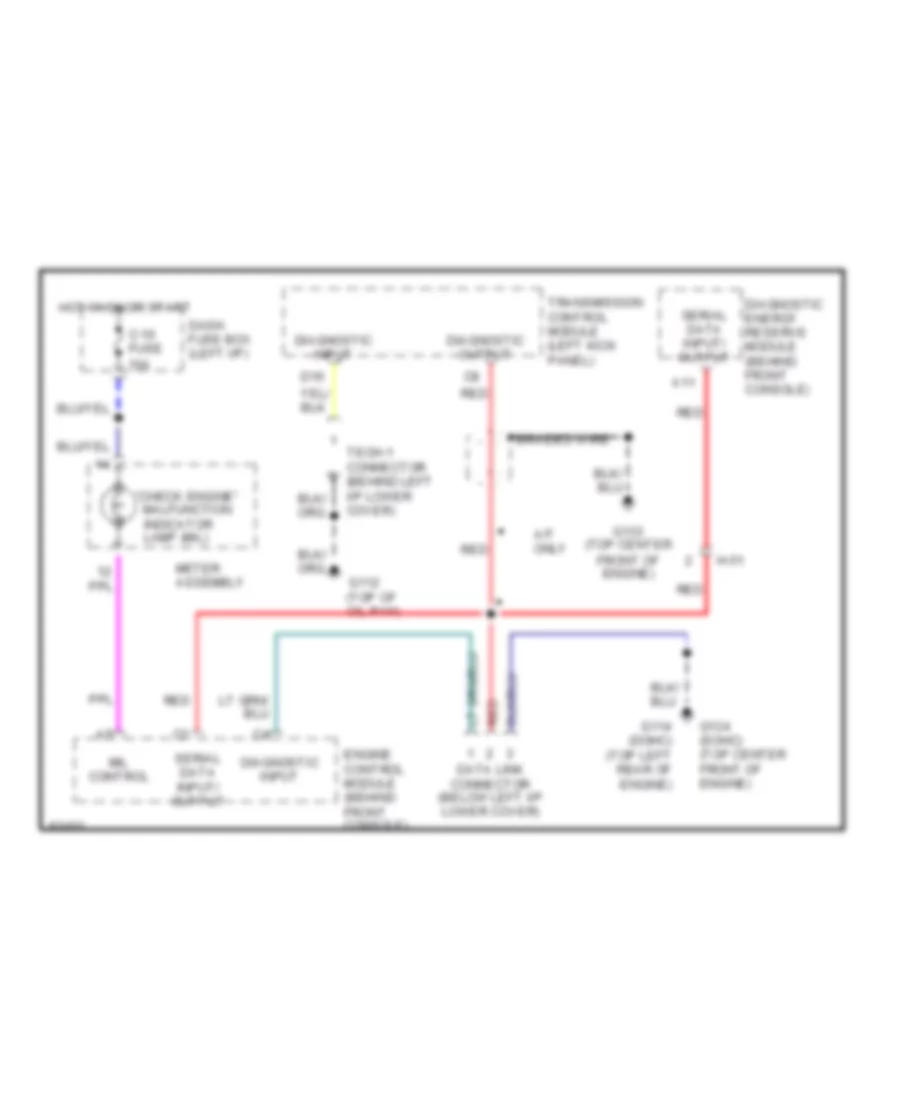 Computer Data Lines for Isuzu Trooper Limited 1995