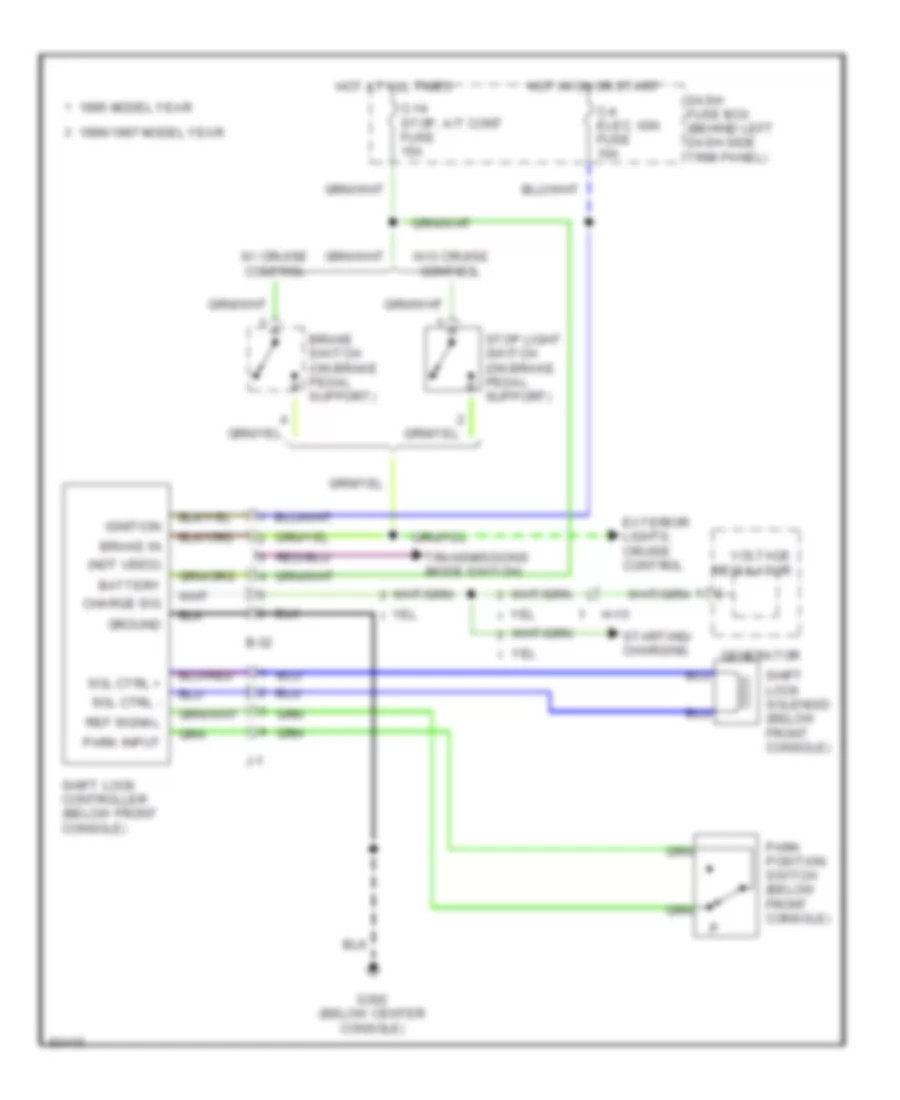 Shift Interlock Wiring Diagram for Isuzu Trooper Limited 1995