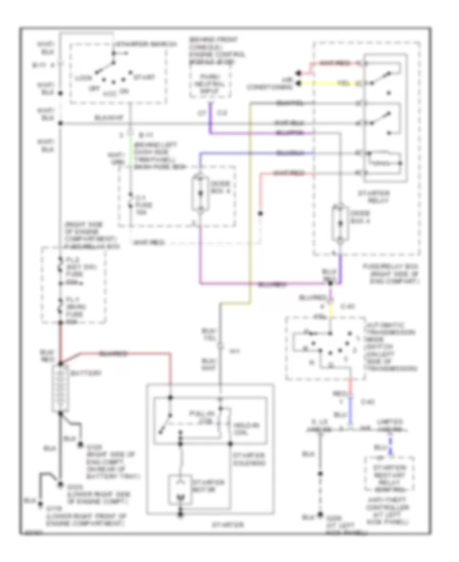 Starting Wiring Diagram, AT for Isuzu Trooper Limited 1995