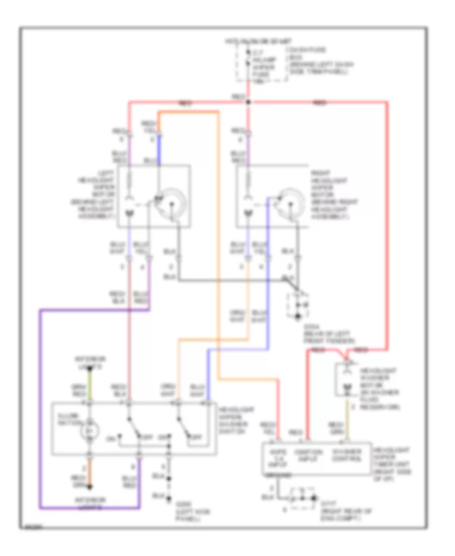 Headlamp WiperWasher Wiring Diagram for Isuzu Trooper Limited 1995