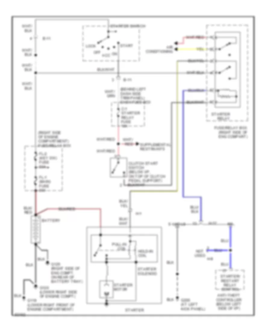 Starting Wiring Diagram, MT for Isuzu Trooper LS 1995