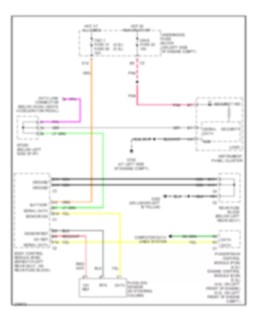 Immobilizer Wiring Diagram for Isuzu Ascender Limited 2006