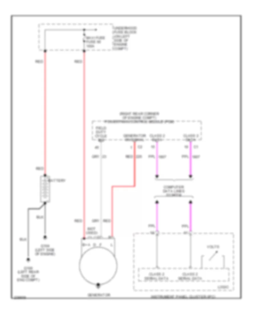 Charging Wiring Diagram for Isuzu i 350 LS 2006