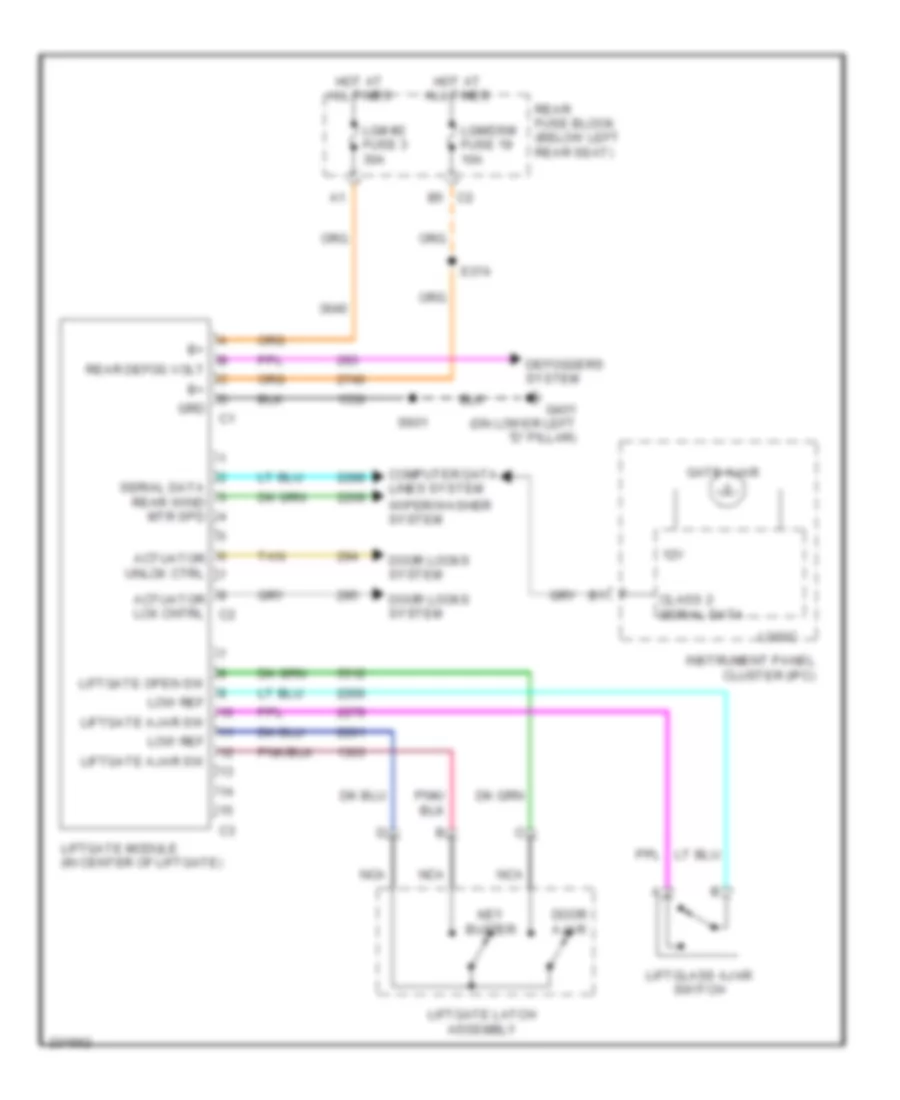 Liftgate Release Wiring Diagram for Isuzu Ascender S 2007