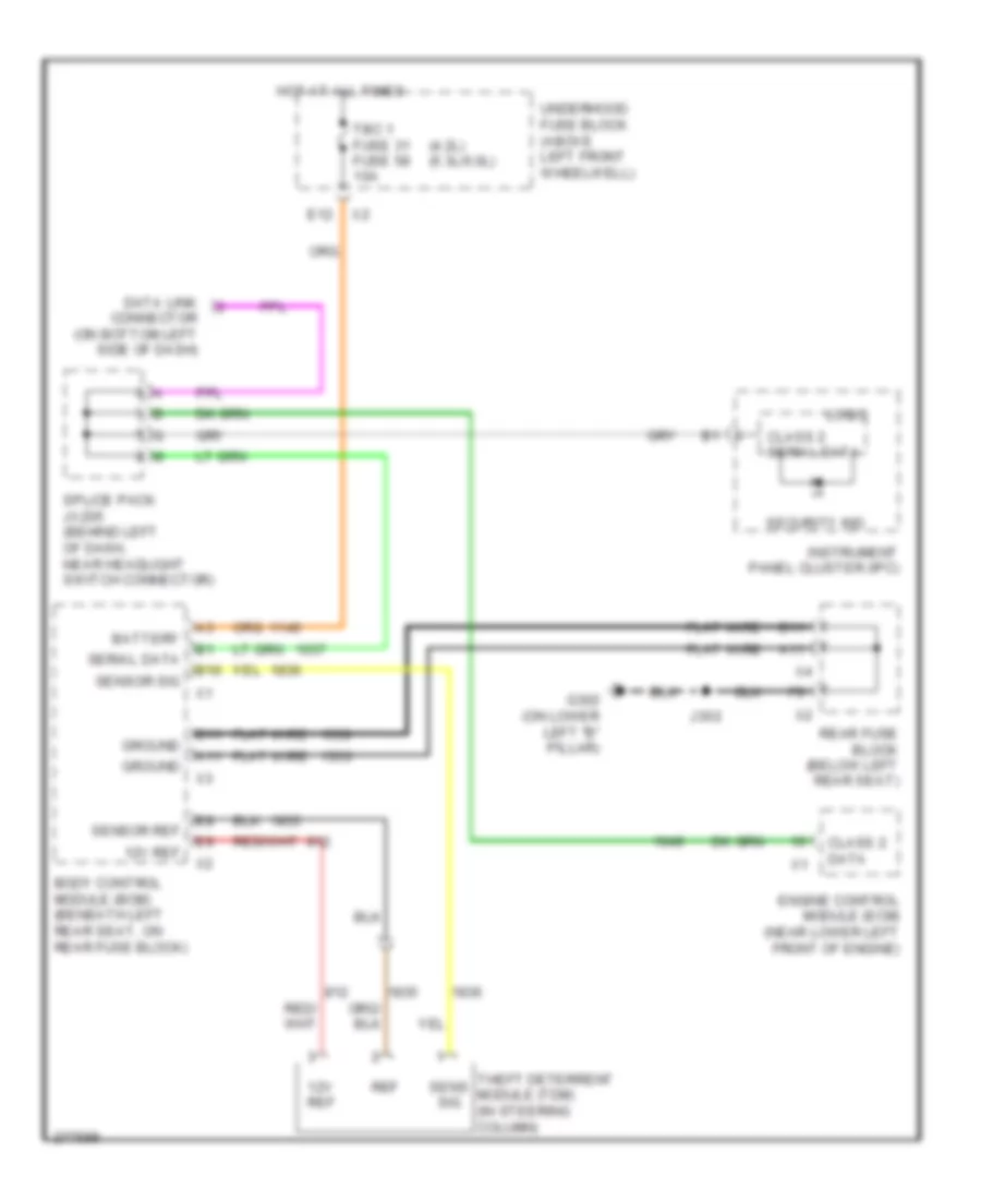 Passlock Wiring Diagram for Isuzu Ascender LS 2008