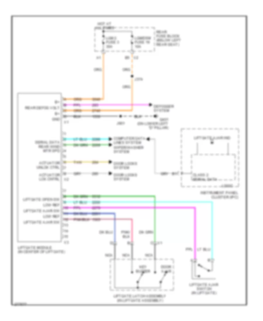 Liftgate Release Wiring Diagram for Isuzu Ascender S 2008