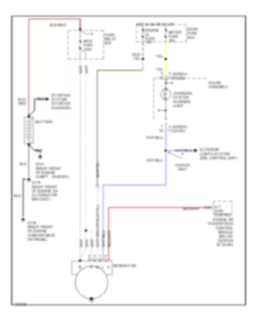 3.2L, Charging Wiring Diagram for Isuzu Rodeo S 1998