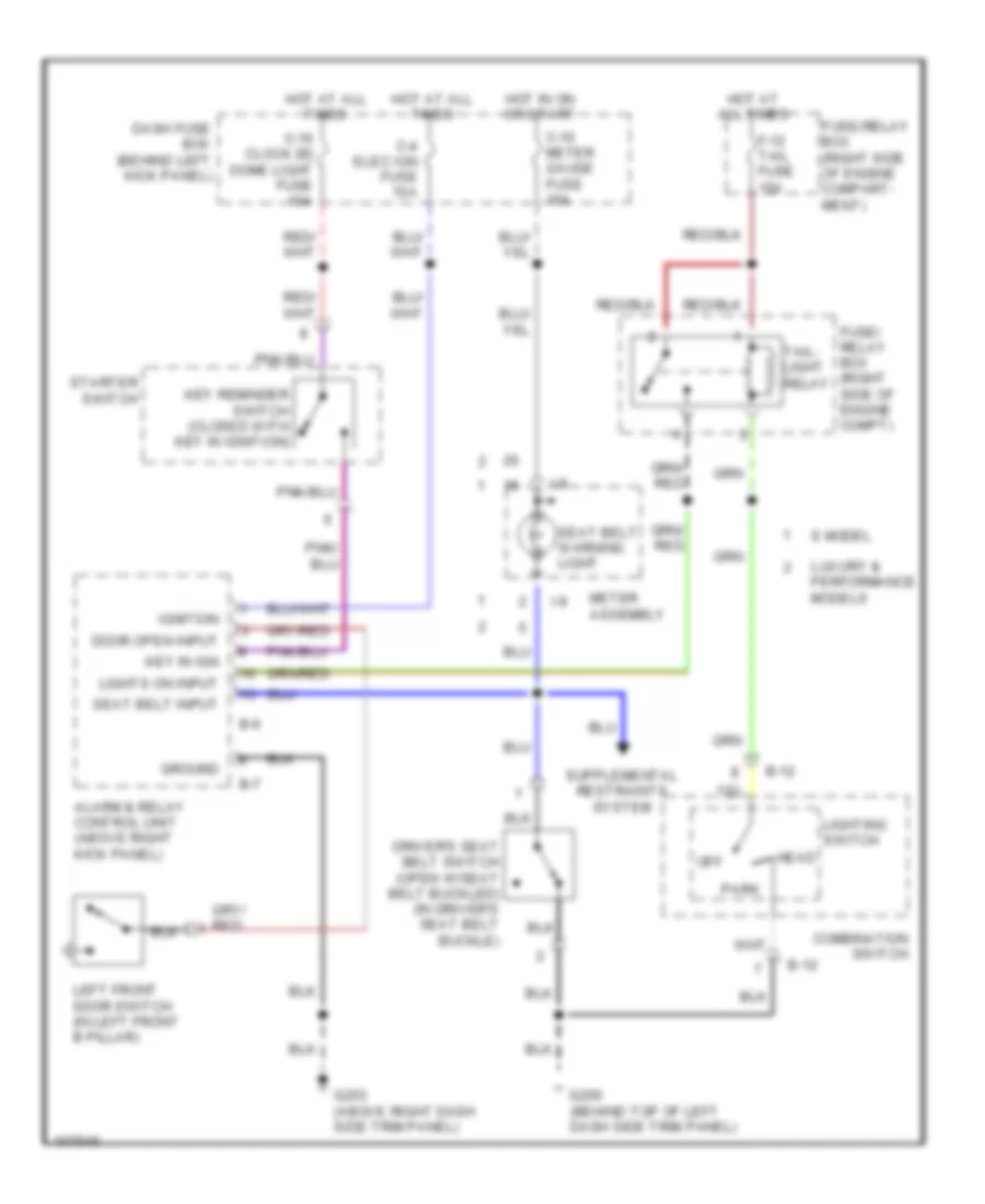 Warning System Wiring Diagrams for Isuzu Trooper Limited 1998