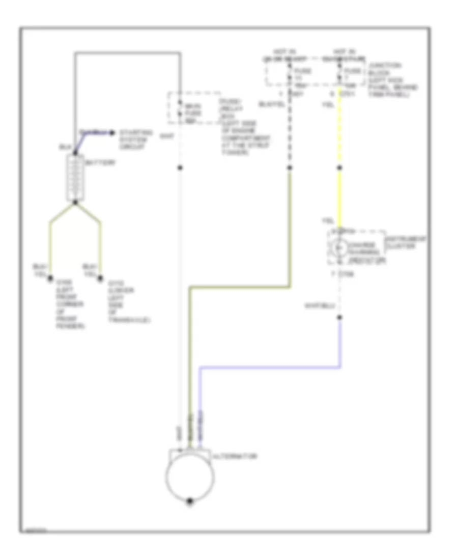 Charging Wiring Diagram for Isuzu Impulse RS 1991