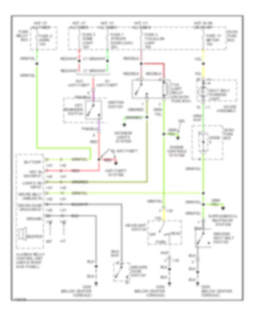 Warning System Wiring Diagrams for Isuzu Rodeo LS 1999